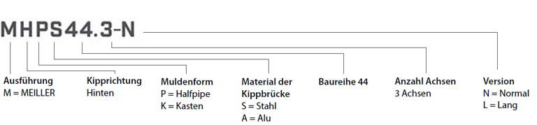 Kippsattel Modellbezeichnungen