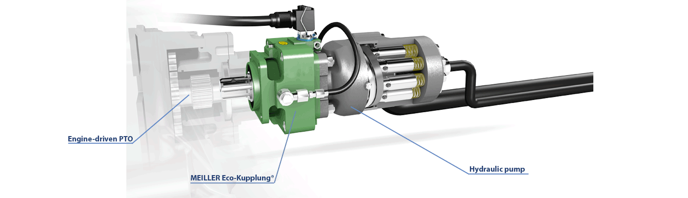 Eco-Kupplung (eco clutch) components