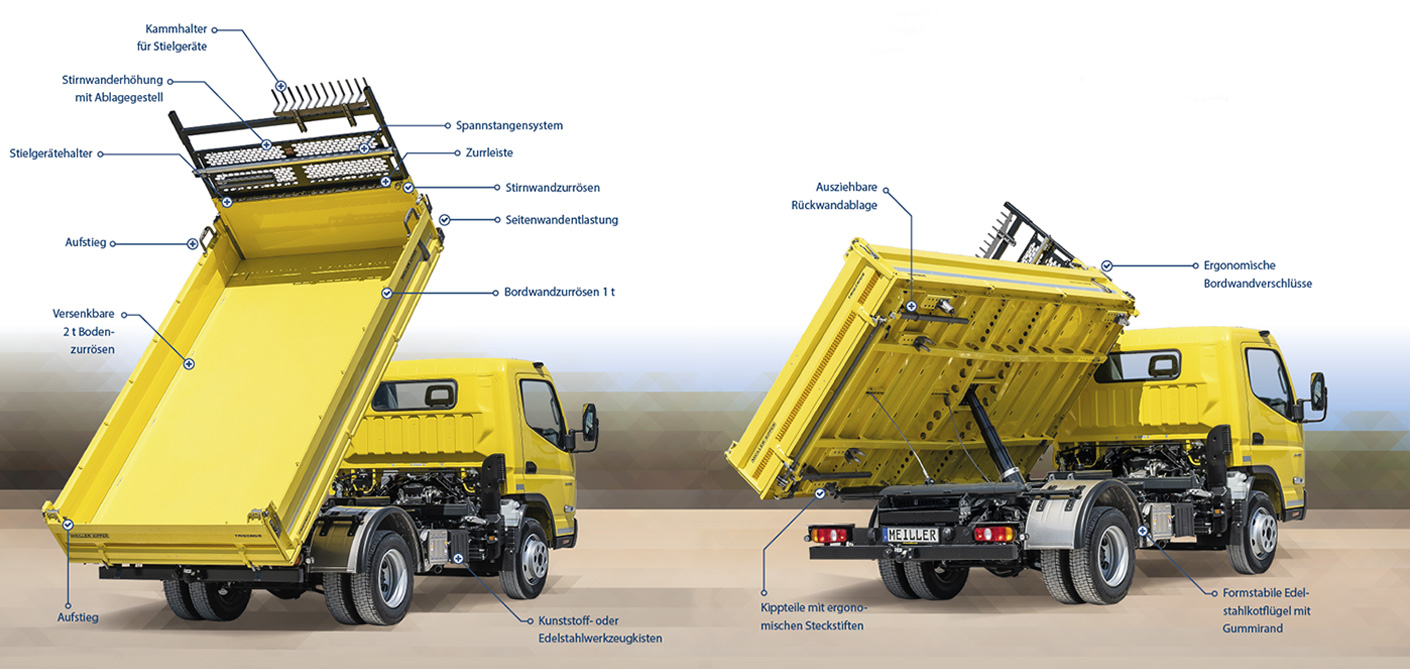 TRIGENIUS Dreiseitenkipper D205 und D208